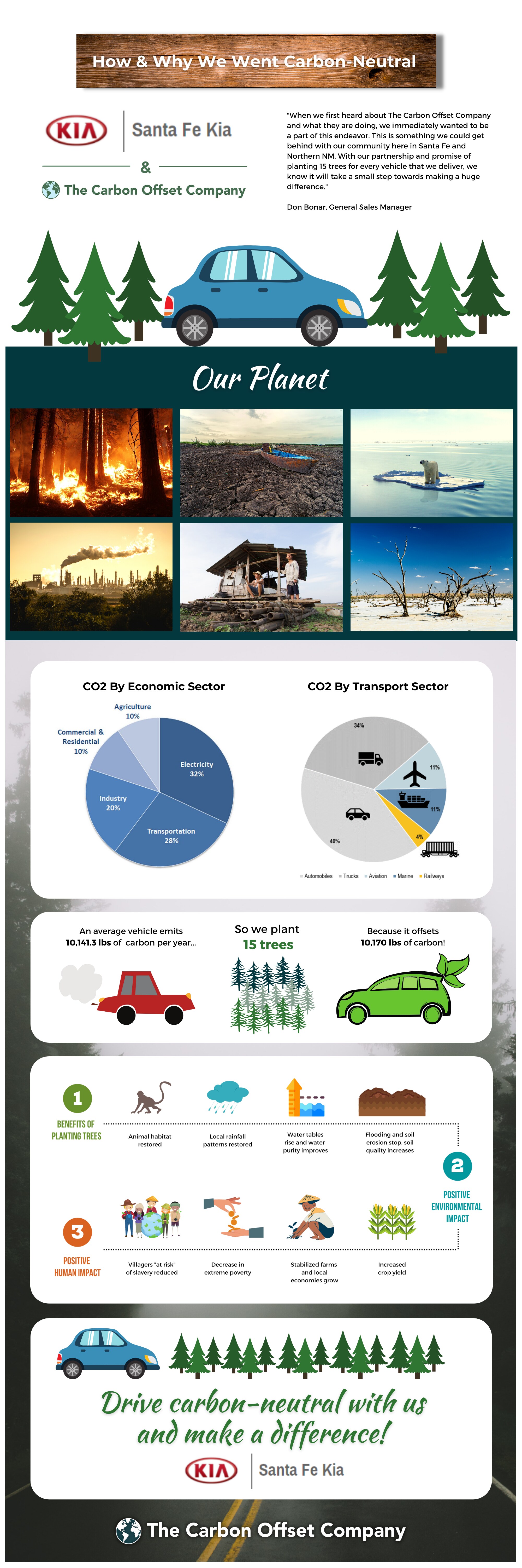 Santa Fe - COC Website One Pager.png