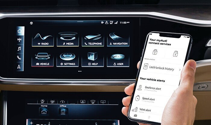 A6 Console A6 Console