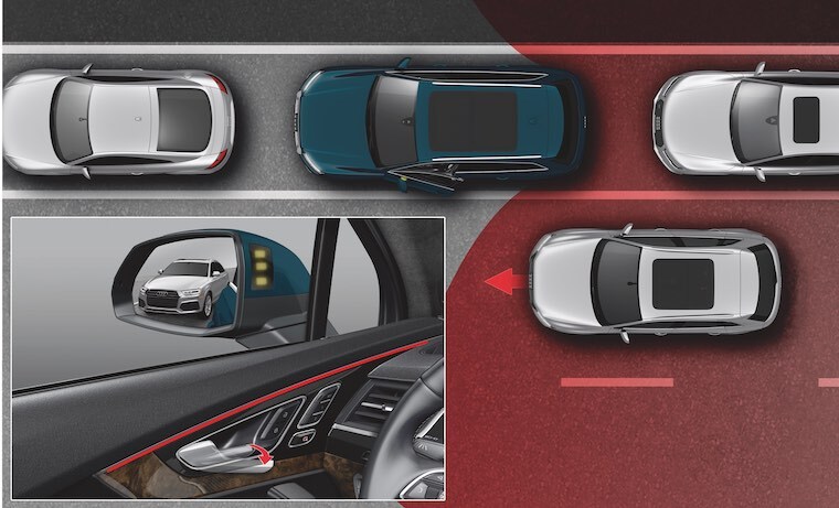 2019 Audi Q7 Safety 2019 Audi Q7 Safety