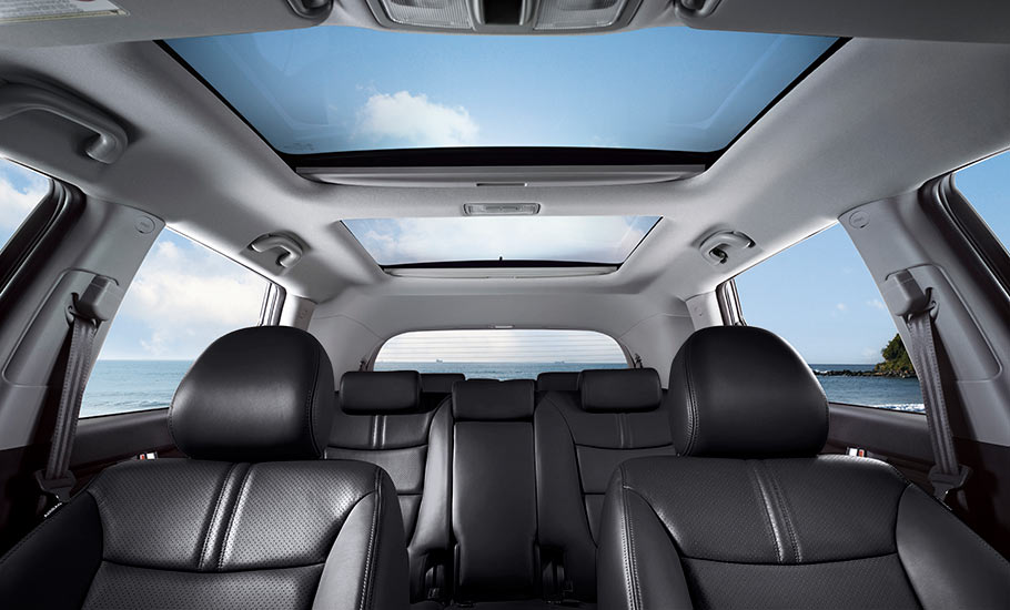 2013 Kia Sorento Blind Spots