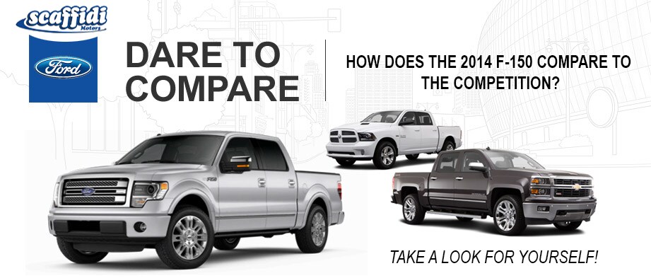 Dare to compare F150 Silverado RAM.png
