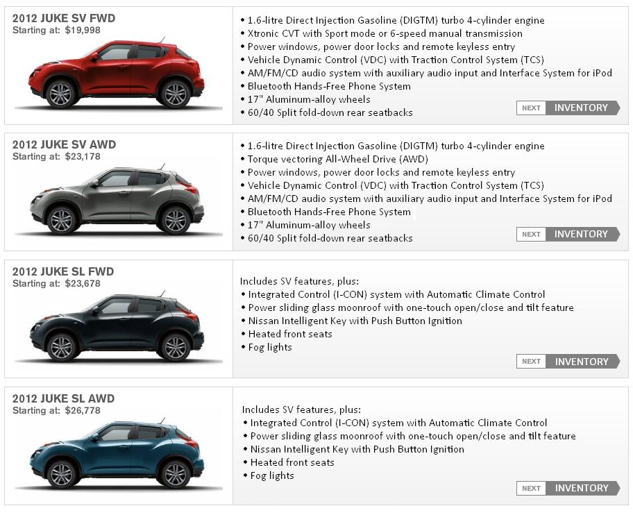 Nissan employee pricing 2012 #3