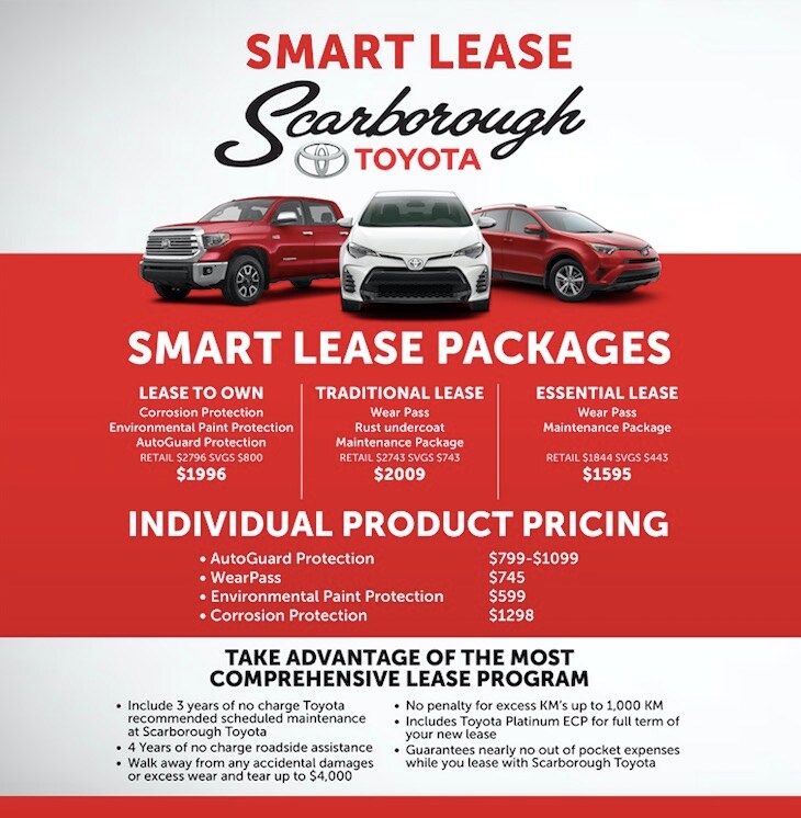 STS Smart Lease Program.jpg