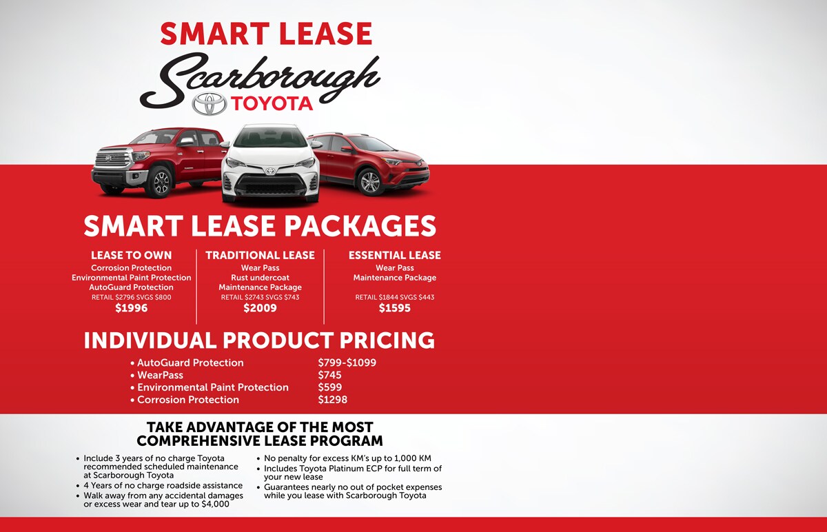 STS_1200x772_smartlease_Oct18_LP-2.jpg