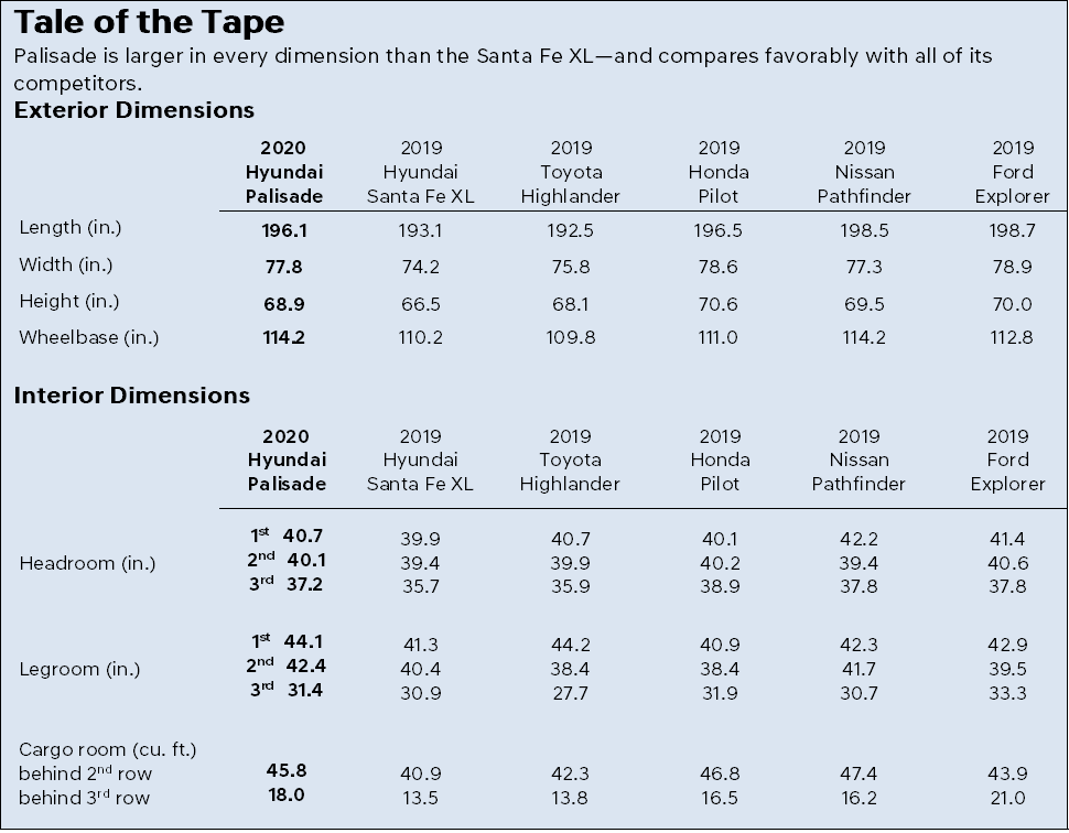 Palisade_Table_ArticleImage_2(AR55).png