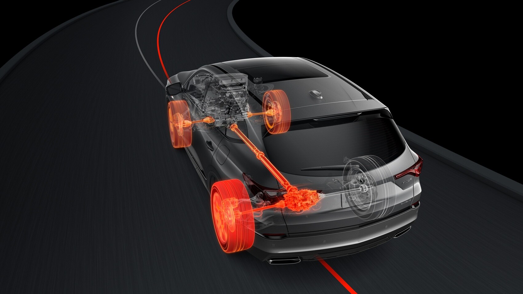 Why Invest in All-Wheel Drive