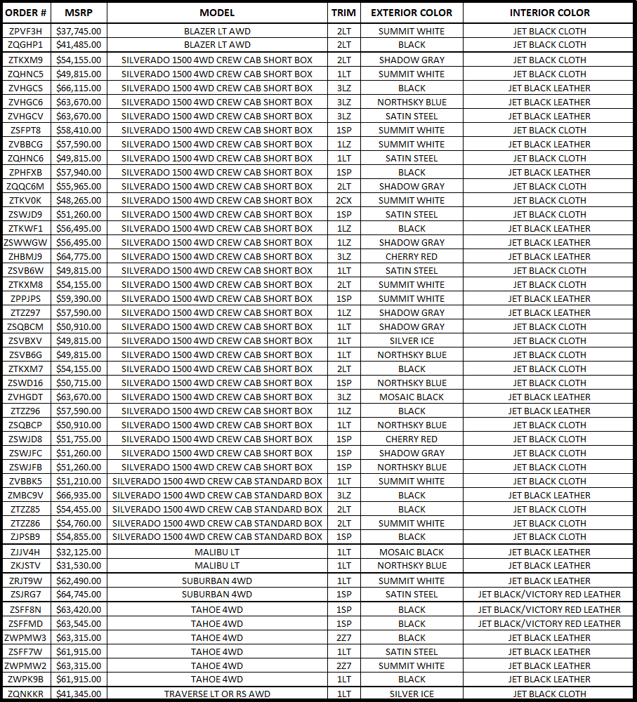 2021 Incoming List September 16th.png