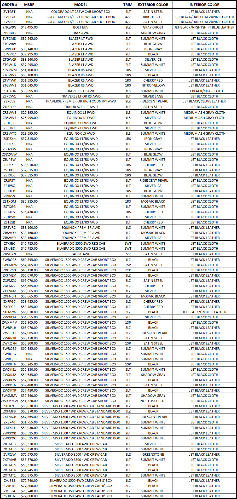 2022 Incoming List September 16th.png