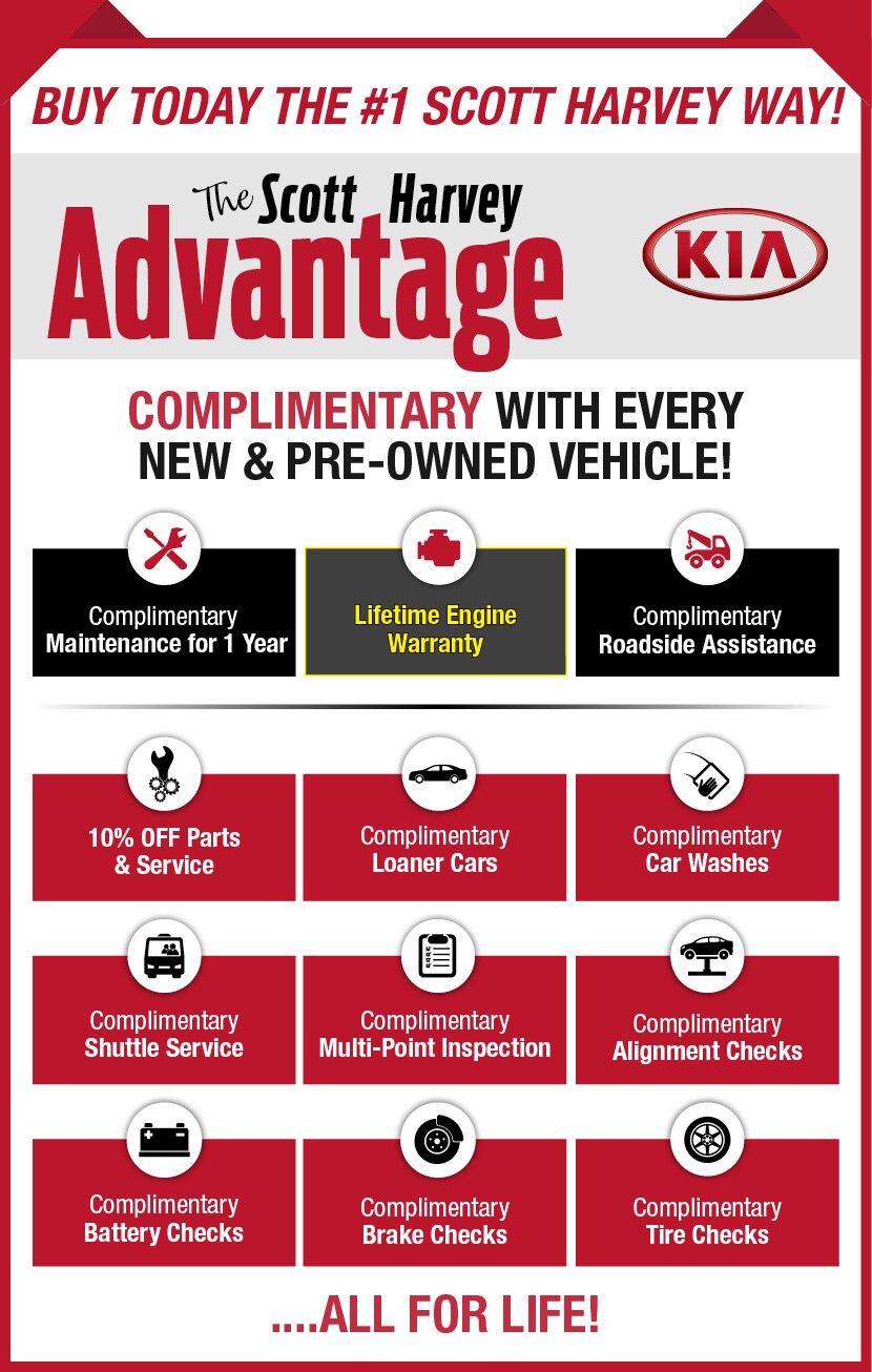 Scott Harvey Advantage
