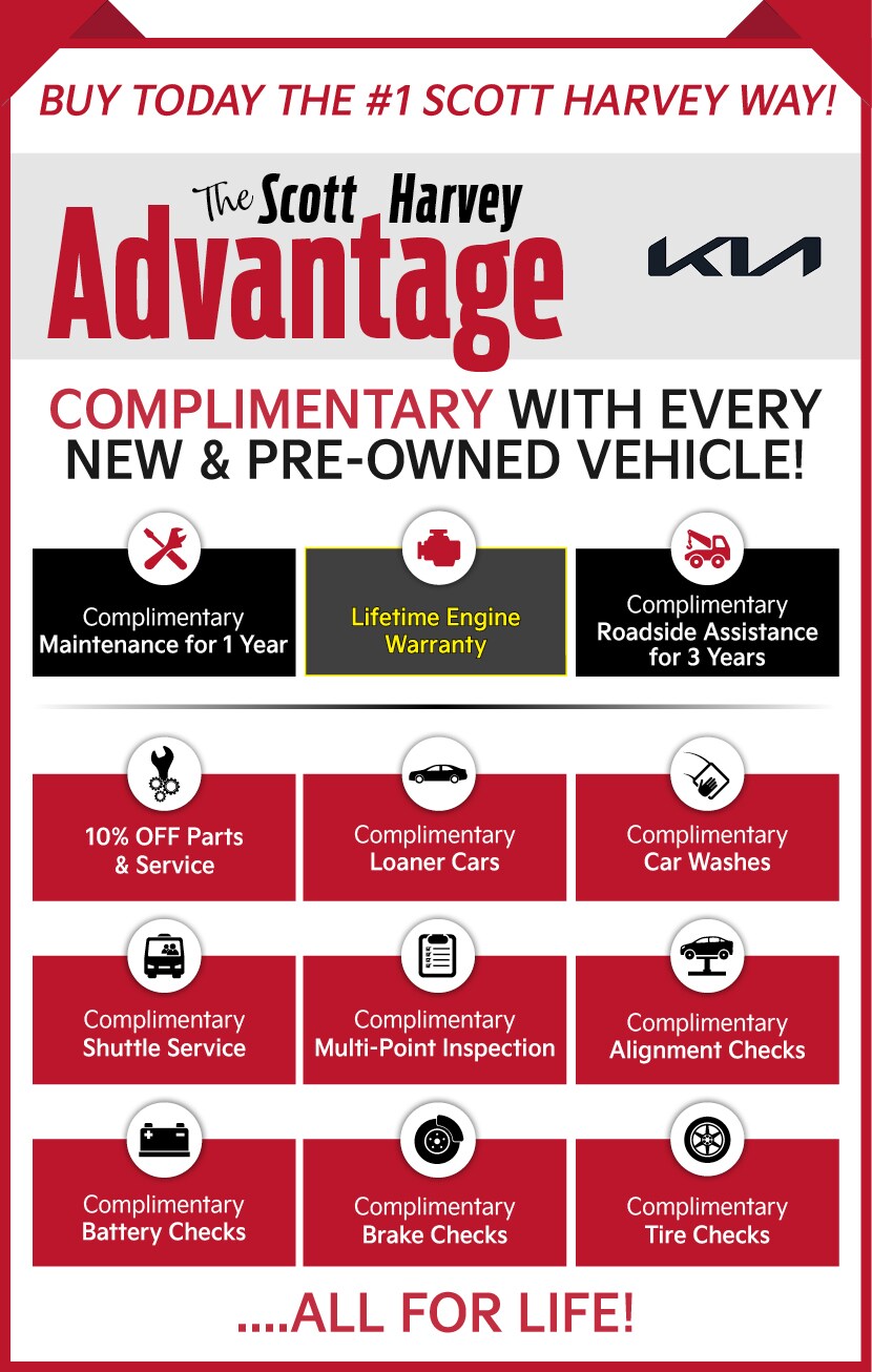 SHK-238 Scott Harvey Advantage Internet Ad (5-2021).jpg
