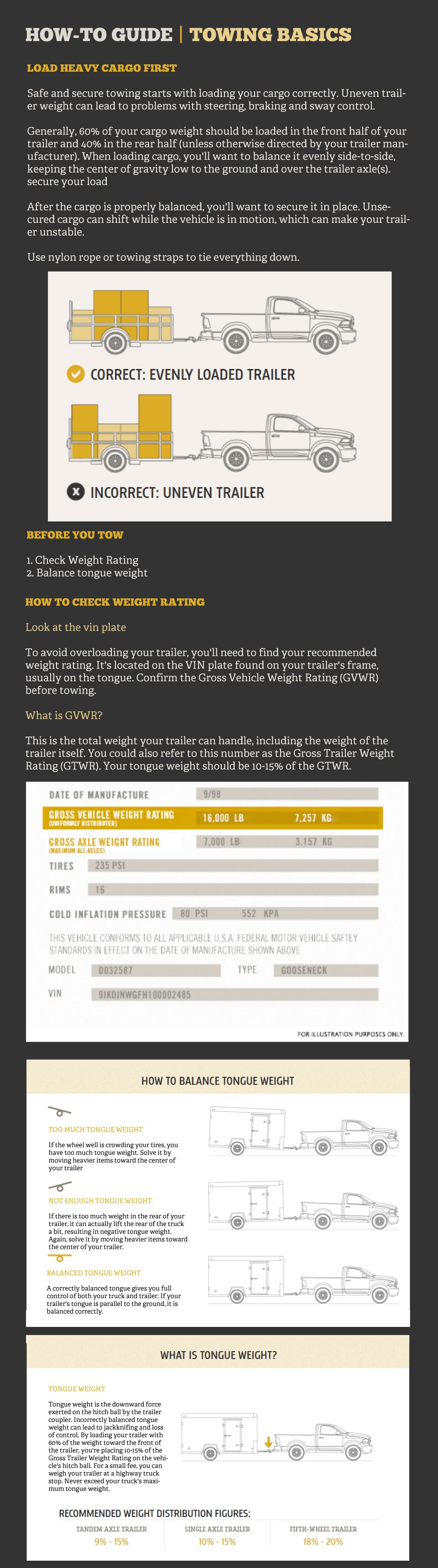 Towing-Basics-Secor.jpg