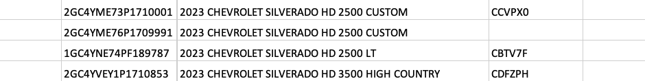 CHEVY SILVERADO UNITS ON THE WAY TO SEGUIN