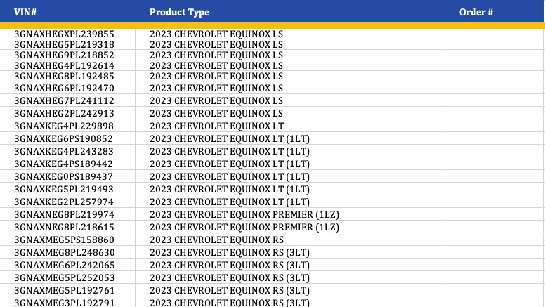 CHEVY EQUINOX UNITS ON THE WAY TO SEGUIN CHEVROLET