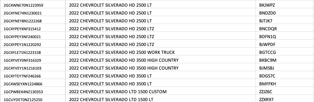 CHEVY SILVERADO UNITS ON THE WAY TO SEGUIN