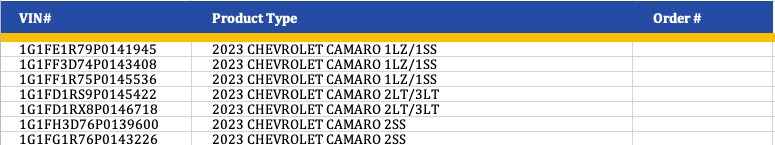 CHEVY CAMARO UNITS ON THE WAY TO SEGUIN CHEVROLET.png