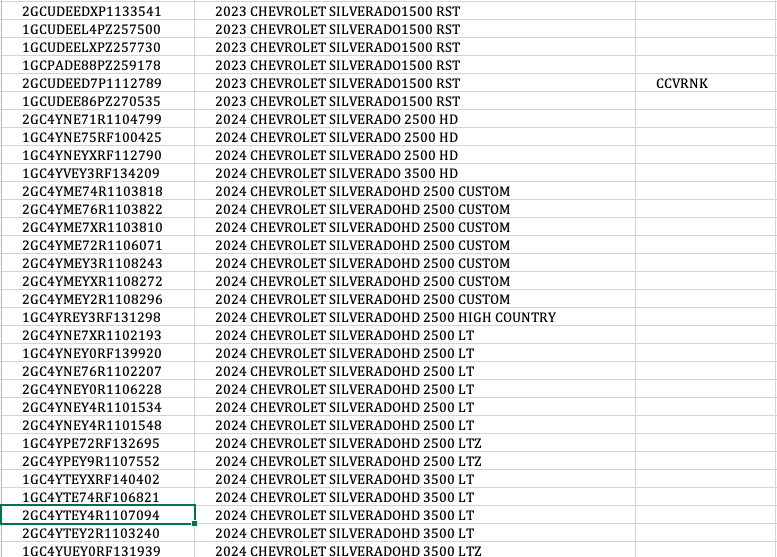 CHEVY SILVERADO UNITS ON THE WAY TO SEGUIN.png