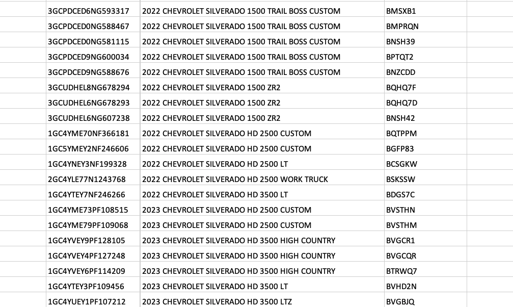 CHEVY SILVERADO UNITS ON THE WAY TO SEGUIN