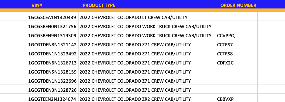 CHEVY COLORADO UNITS ON THE WAY TO SEGUIN CHEVROLET
