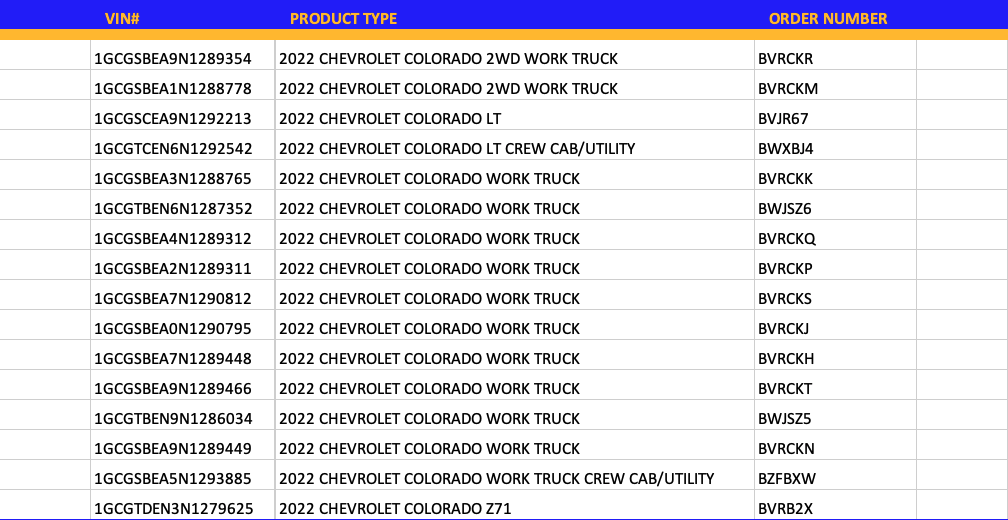 CHEVY COLORADO UNITS ON THE WAY TO SEGUIN CHEVROLET