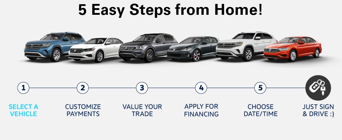 5 easy steps.png