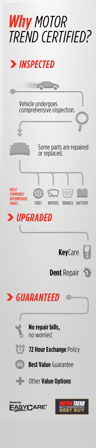 Serra Of Jackson New Gmc Buick Kia Chevrolet