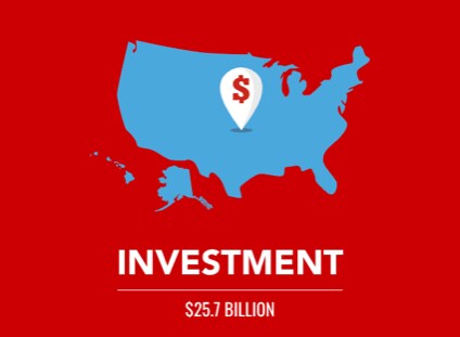 investment.png