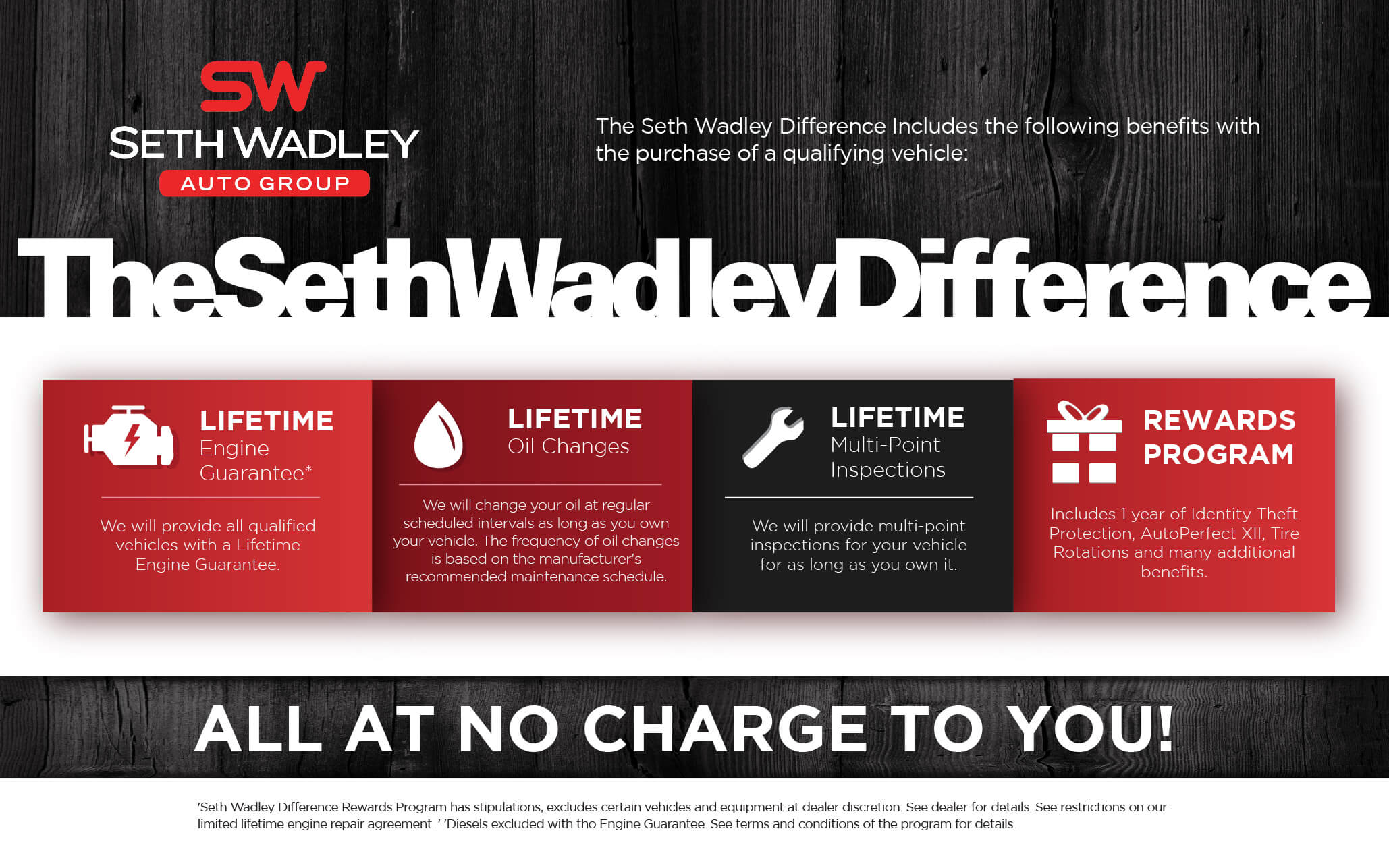 Seth Wadley 1.jpg