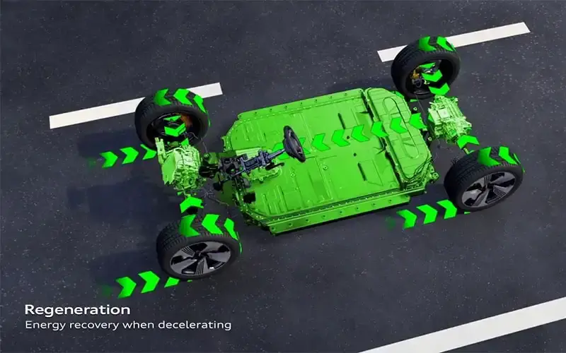 Audi e-tron Regenerative Braking