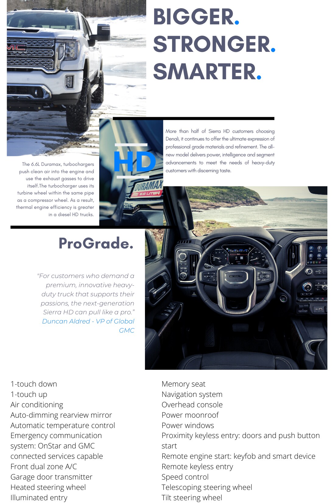 Copy of Copy of 2020 Sierra info graphic 1176 - 1500px.png