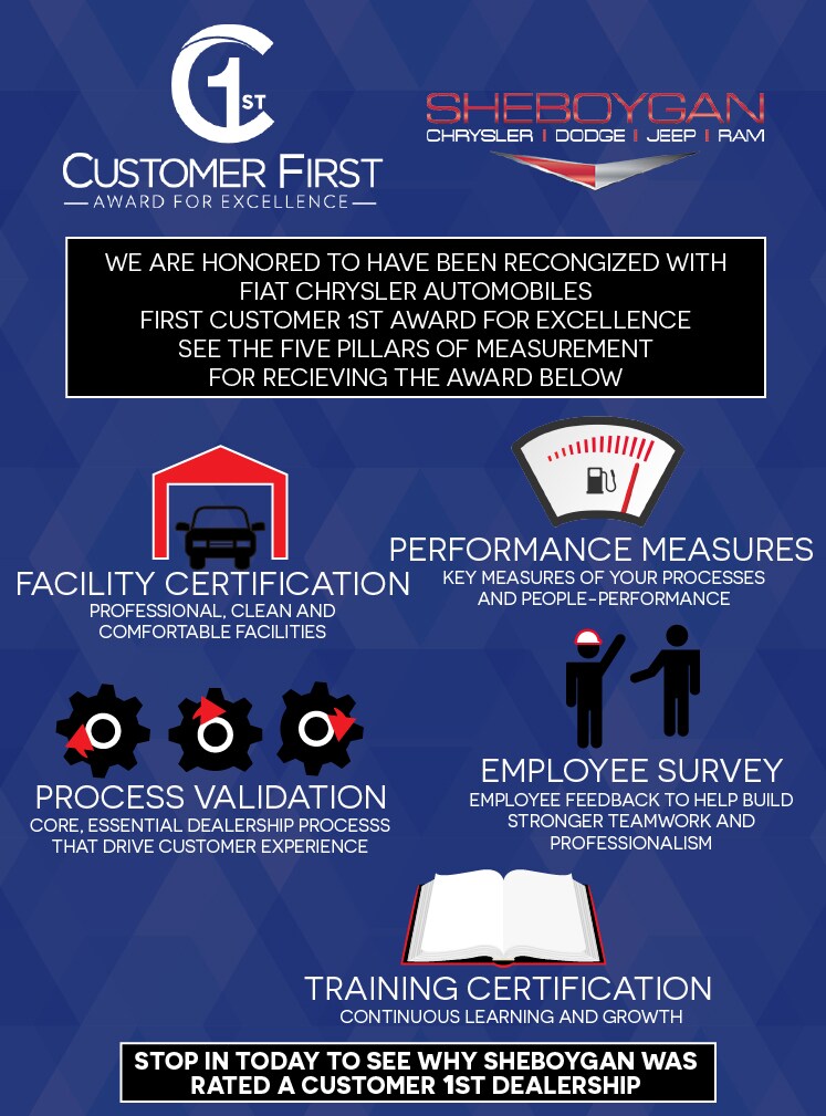 Sheboygan-Customer-First-Award-2.jpg