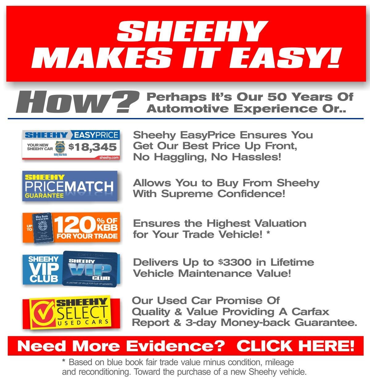 SheehyMakesItEasy_012414.jpg