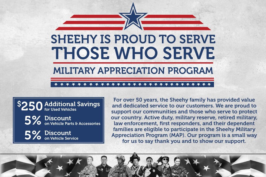 Ford,HD,Subaru-MILITARYappreciation-APR2020-900x600-blogpostgraphic-1v2.jpg