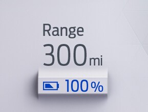 ONGOING RANGE CALCULATION