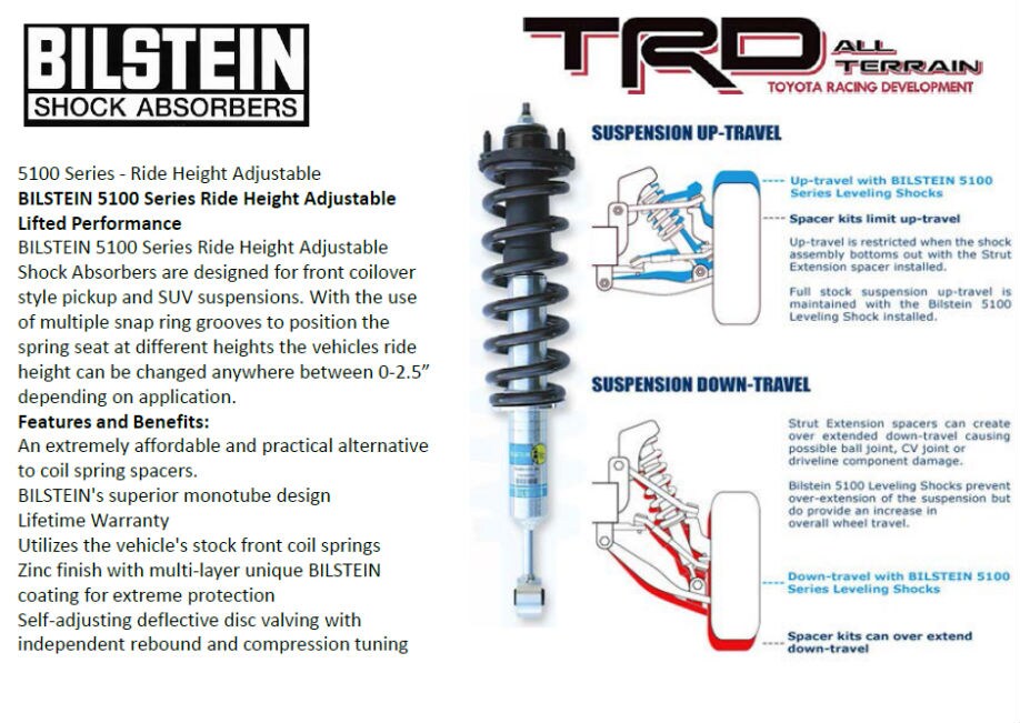 billstein_shocks.jpg