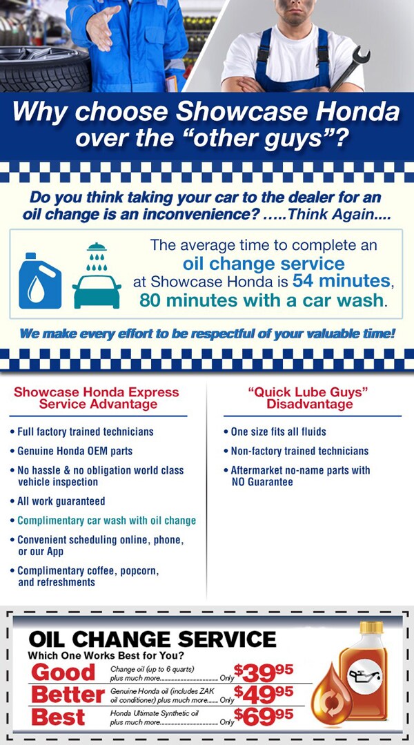 Showcase Honda Oil Change Service