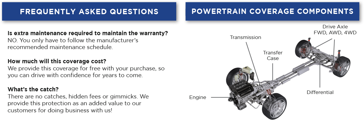 certified-faqs.png