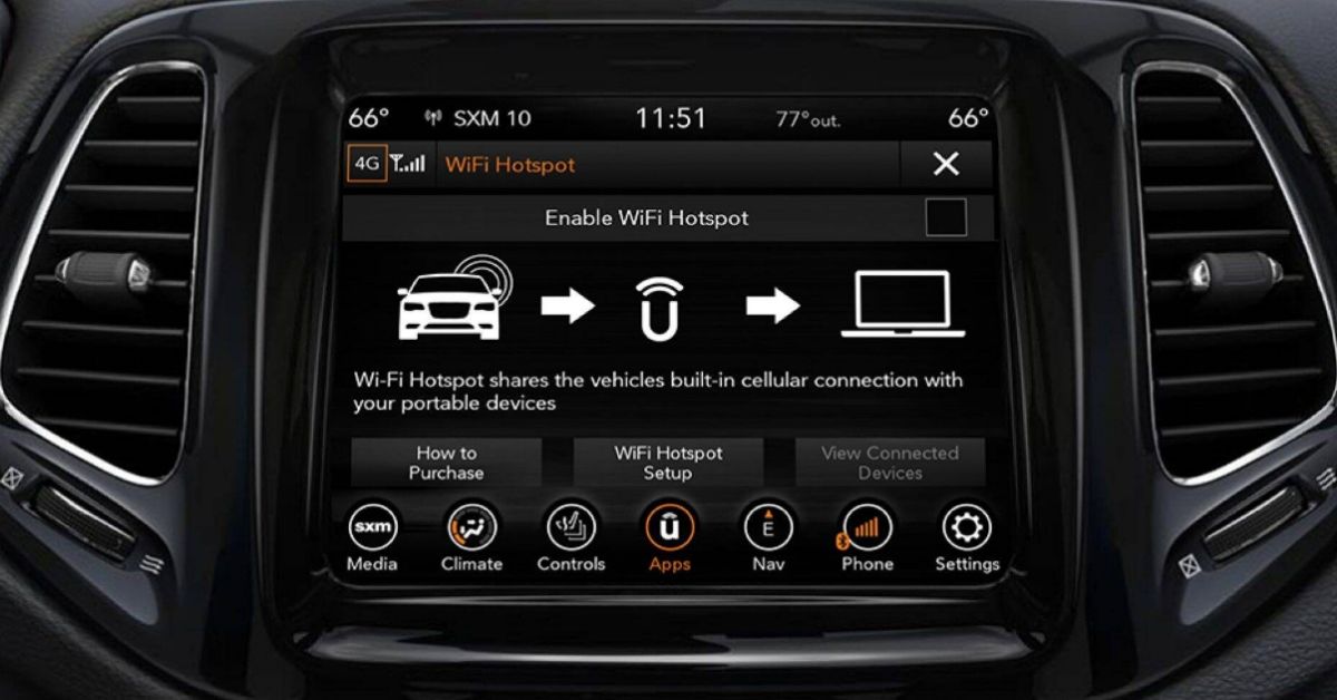 2020 Compass SM 3 -min.jpg