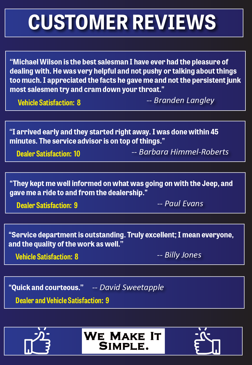 customer reviews page.png