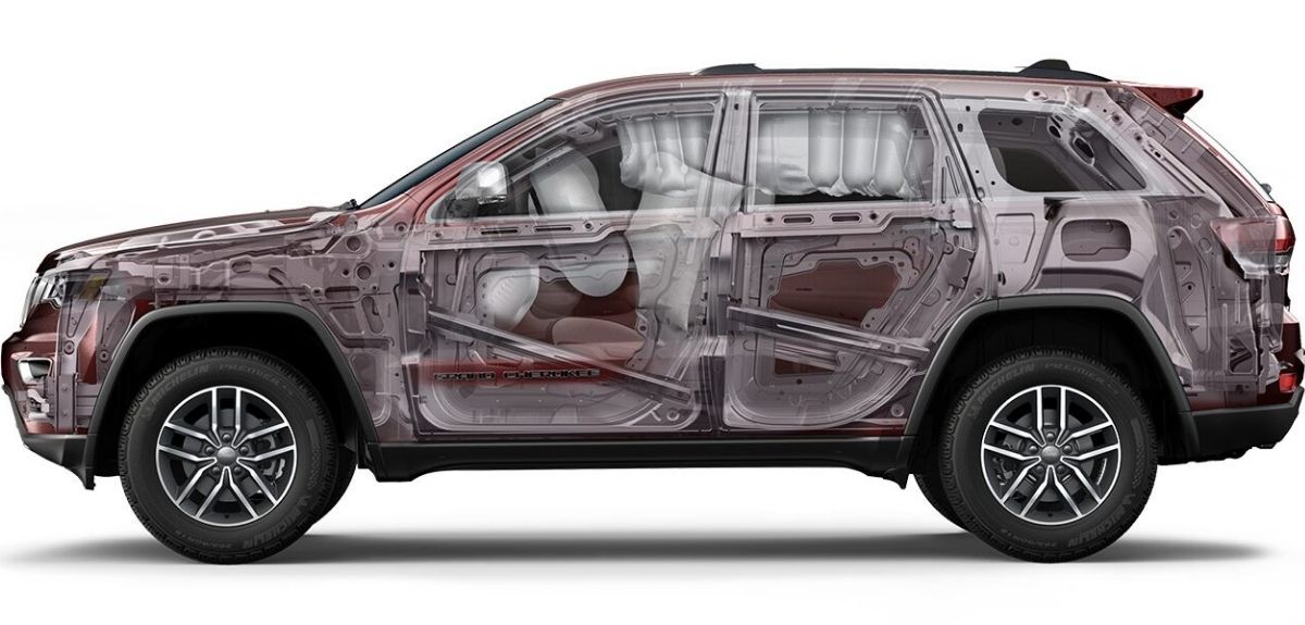 2021 Jeep Grand Cherokee Safety Features.jpg