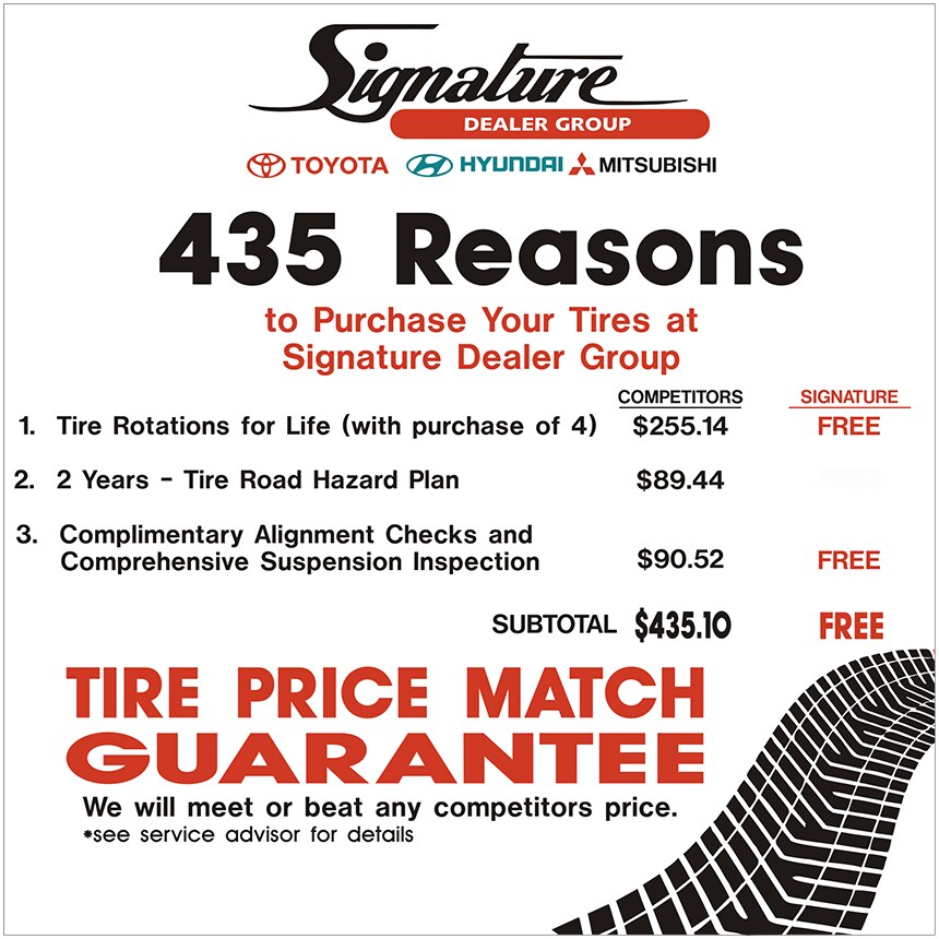 SIGNATURE_$435 Tires.jpg