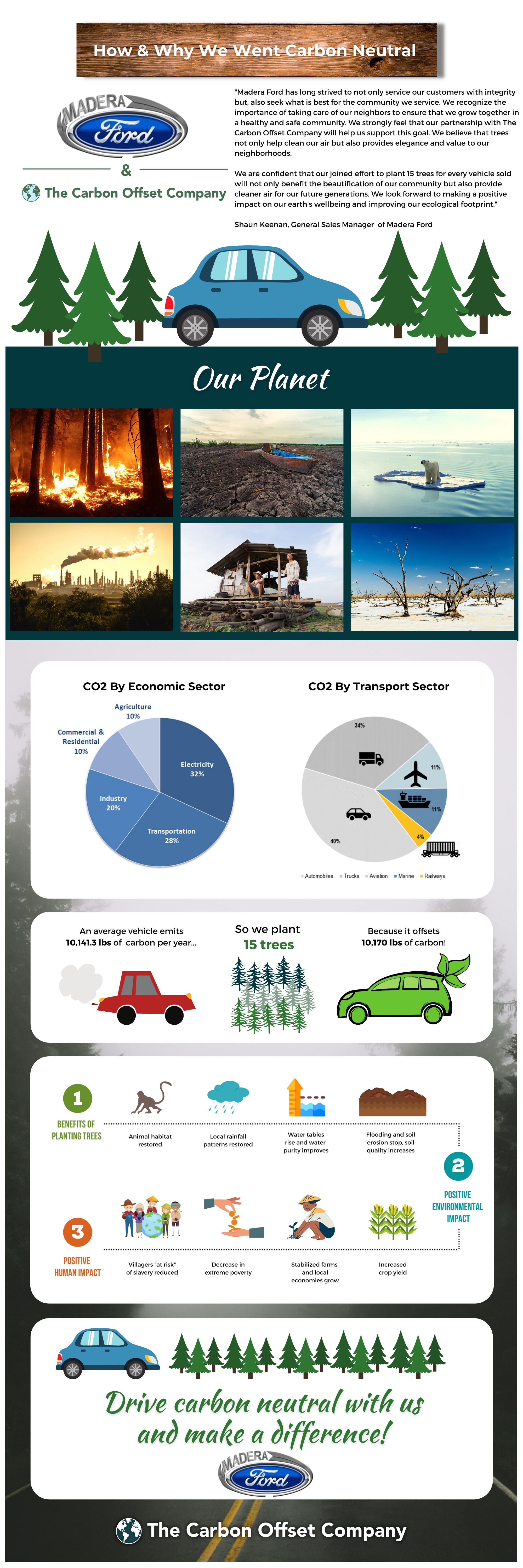 COC Turnkey Website One Pager (3) (1).png