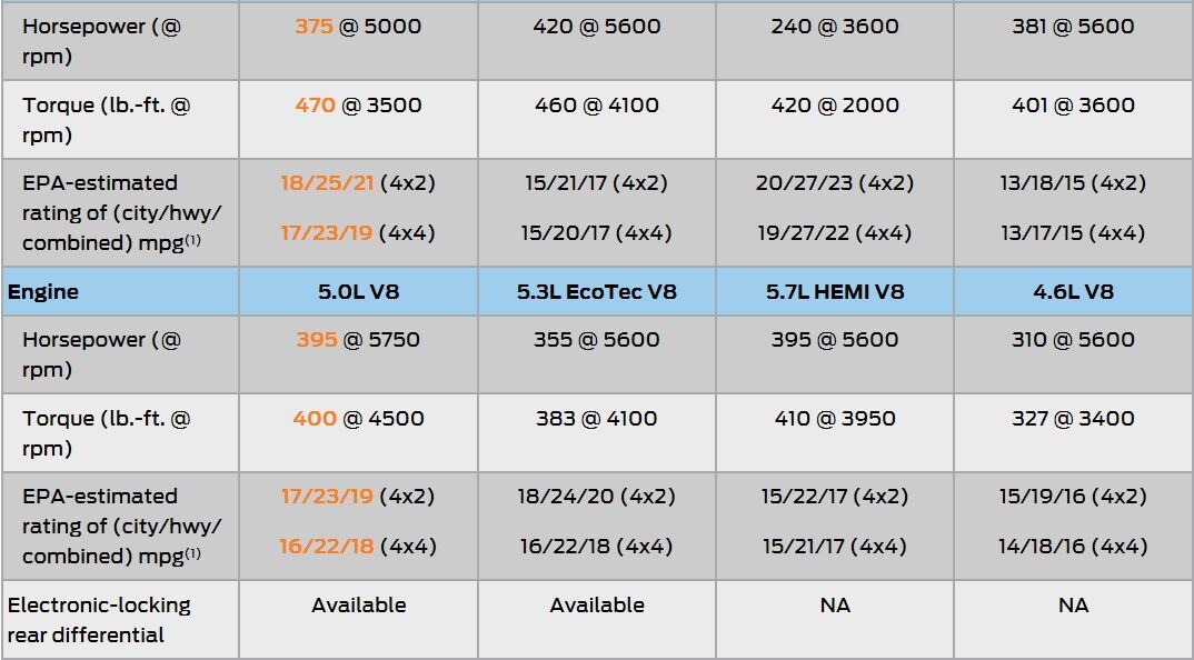 2 perf specs.JPG