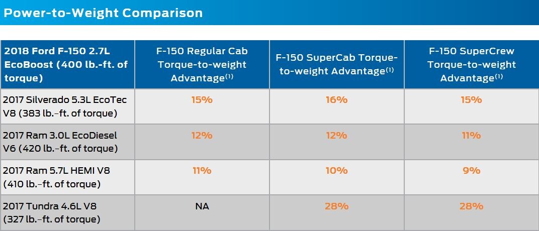 1 power specs.JPG