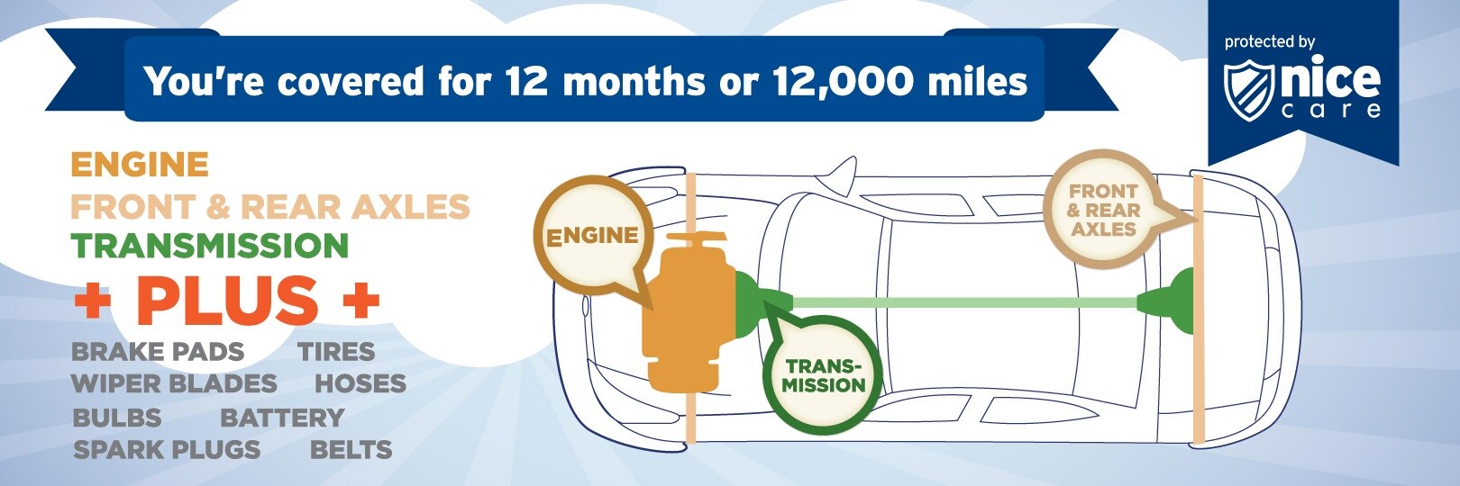 SFFL-NiceCare-1620x540-121015, 2016 Ford website.jpg