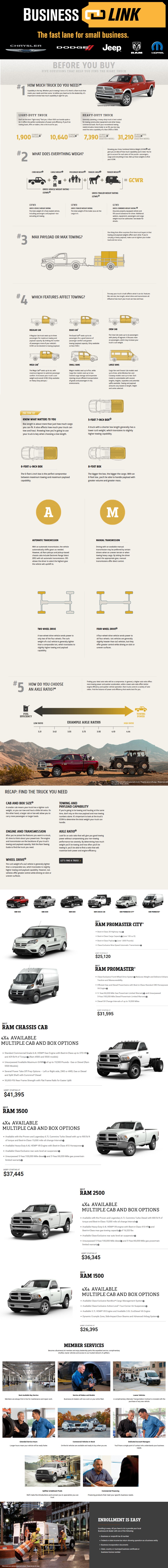 businesslinkpage.png