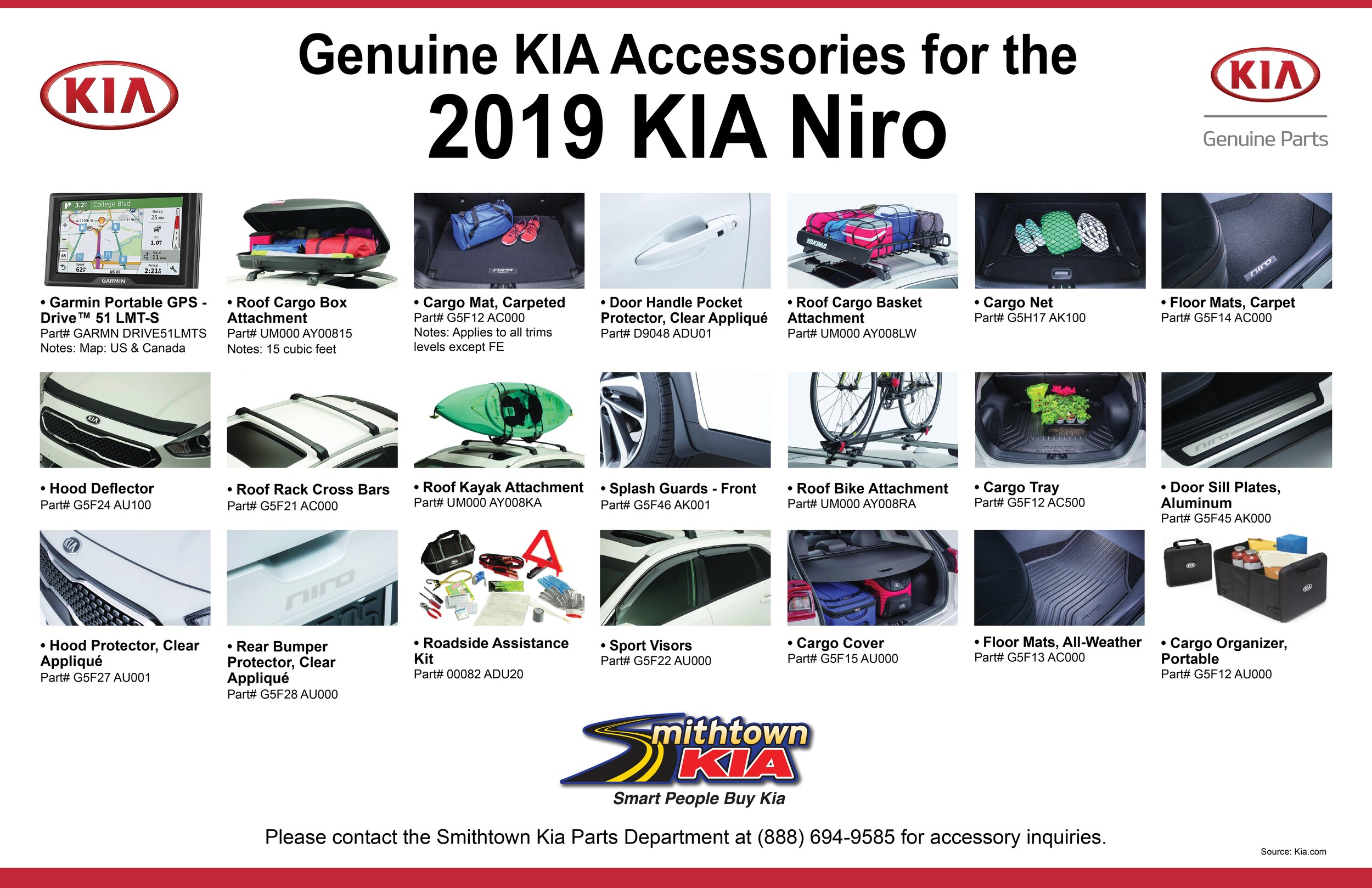 2019 Kia Niro