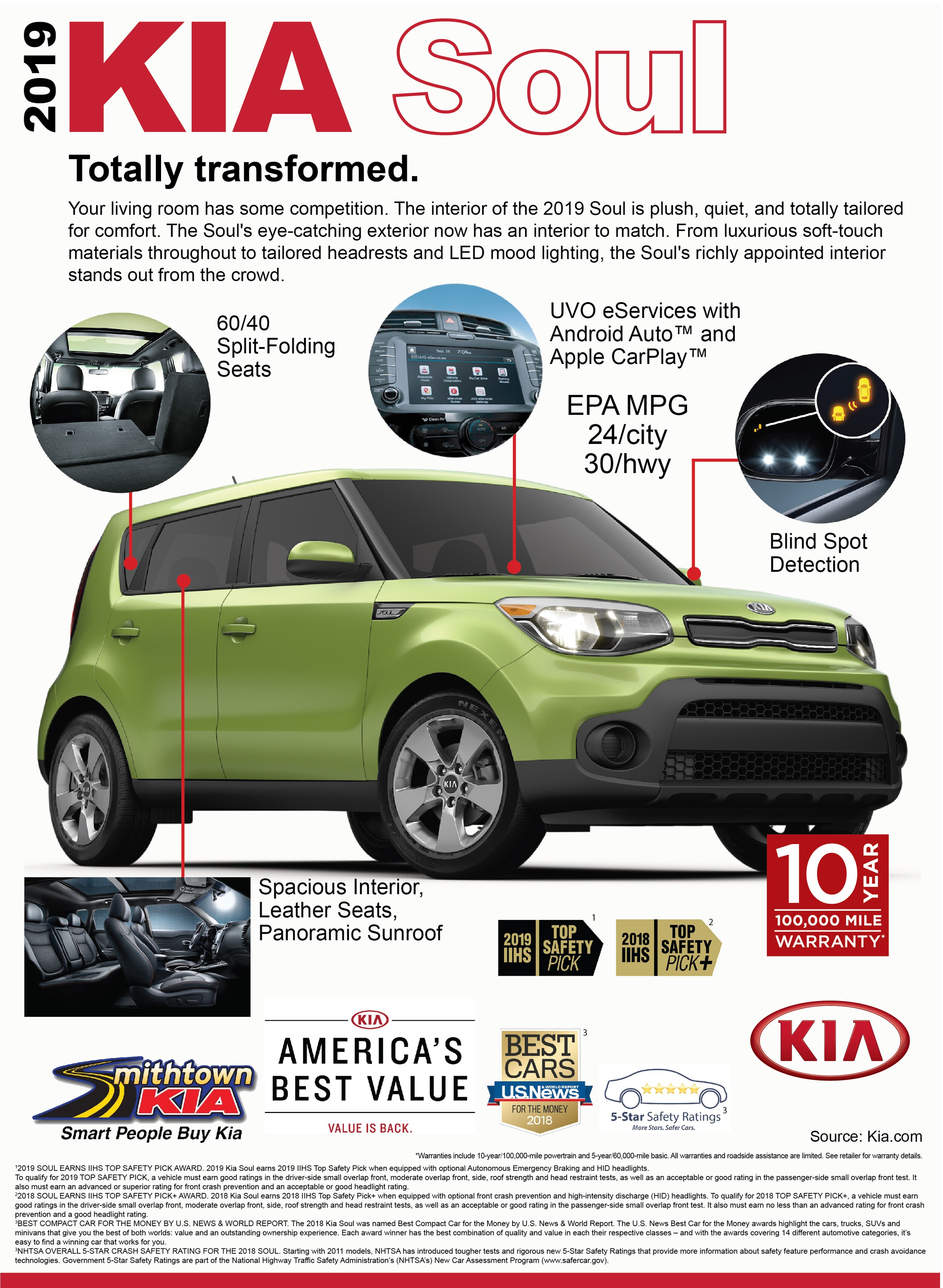 2019 Kia Soul