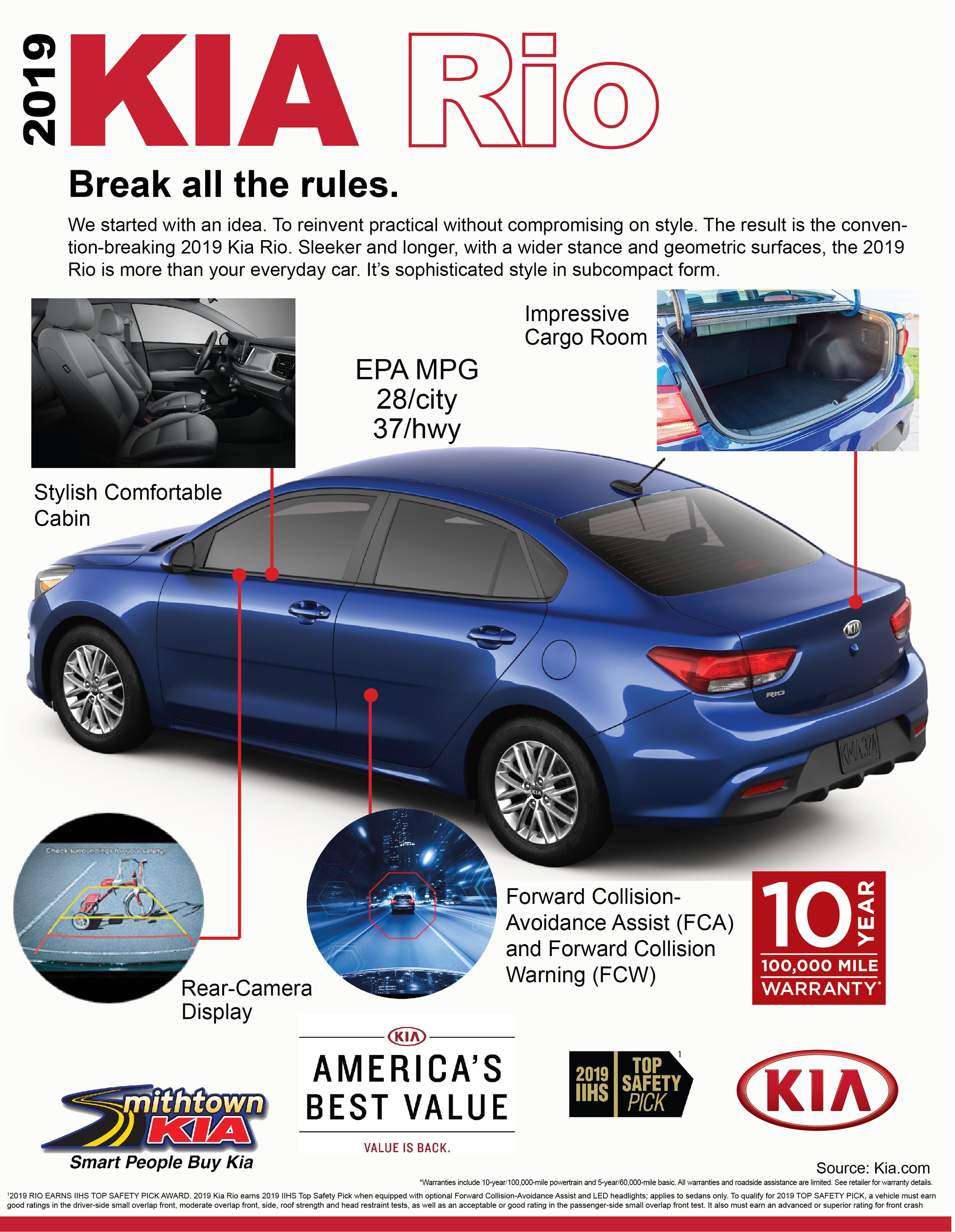 2019 Kia Rio