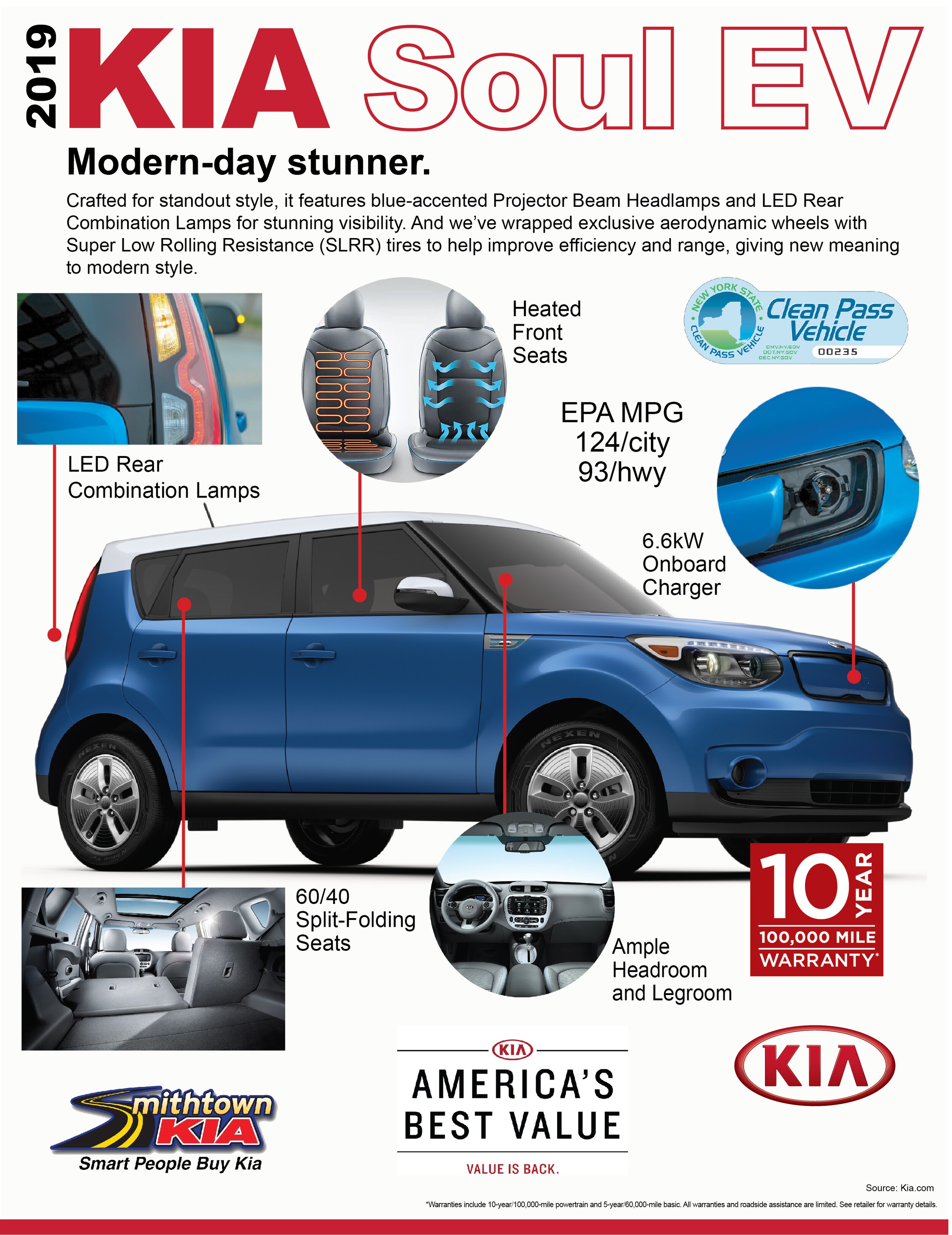 2019 Kia Soul EV