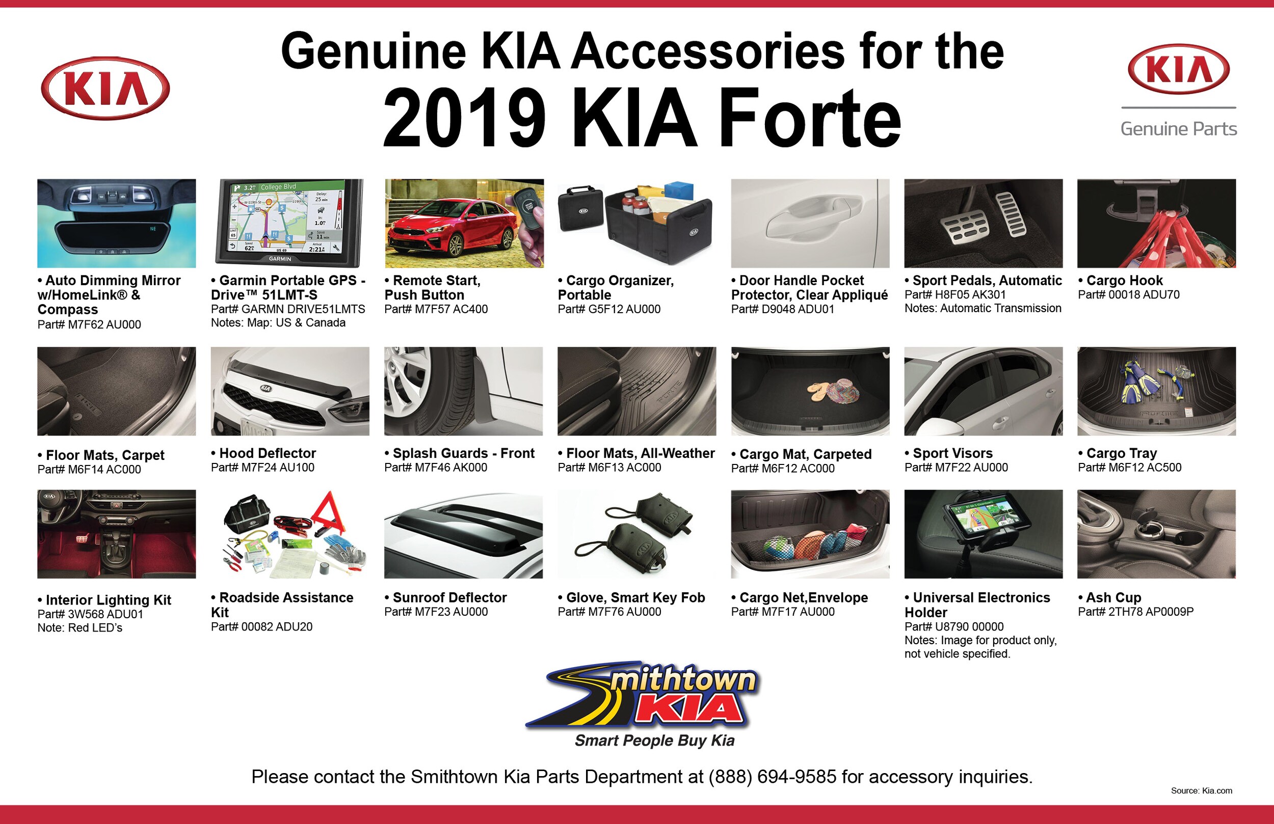 2019 Kia Forte